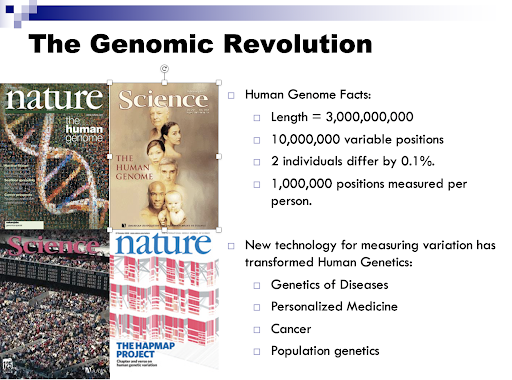 Powerpoint slide titled "The Genomic Revolution". There are four individual images of magazine covers to the left, and text about genomics to the right.